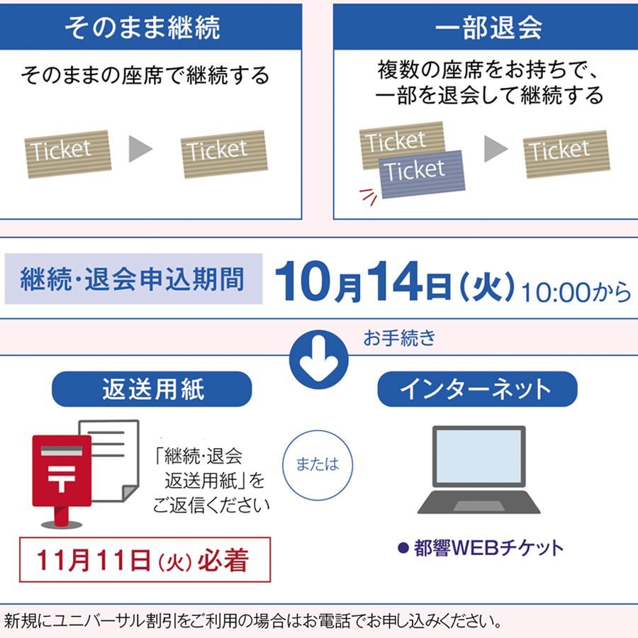 継続・退会申込期間 10月14日(火)10:00から